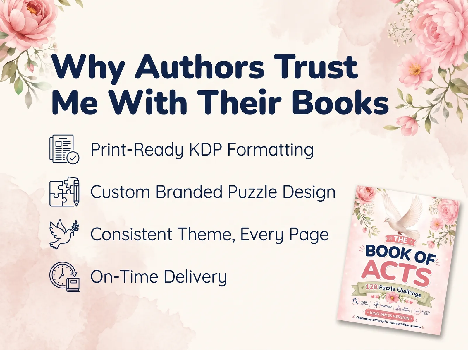 Summary of the design work: print-ready KDP formatting, branded puzzles, consistent theme
